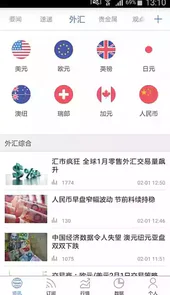 fx168外汇网首页