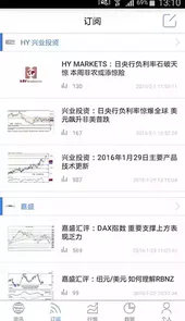 fx168外汇网首页