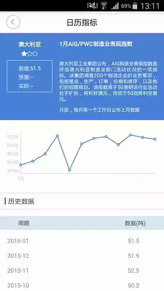 fx168外汇网首页