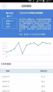 fx168外汇网首页