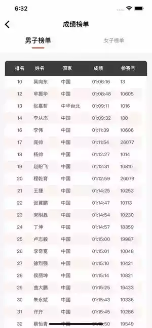 上海马拉松官网