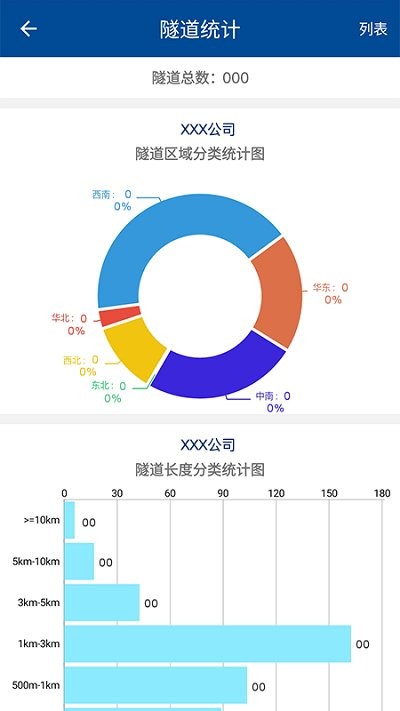 隧道监控app