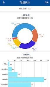 隧道监控app