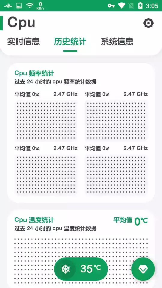 CPU监测旗舰版