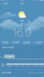 我的江宁
