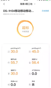 海康智慧工地监管系统