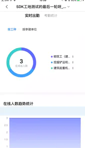 海康智慧工地监管系统
