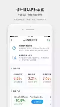 易淘金国际app官网