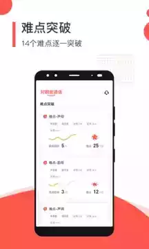 普通话学习测试软件app