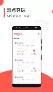 普通话学习测试软件app
