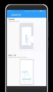 手势软件