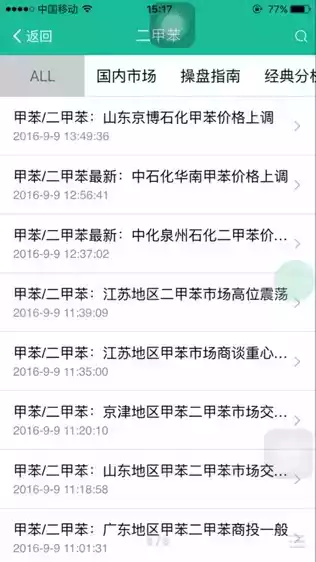 中宇资讯煤化工网