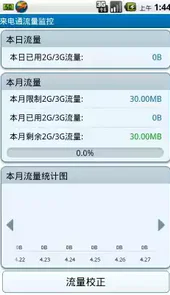 来电通