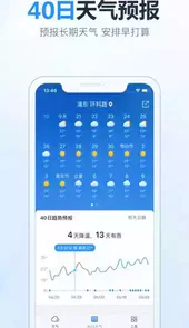 2345天气预报手机桌面
