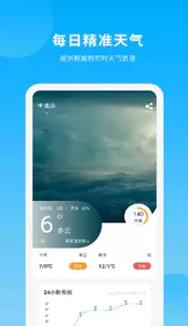简单天气王V2.4.4安卓版