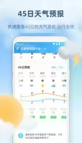 45日天气预报