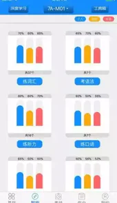 听说
