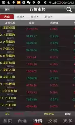 世纪证券官网首页