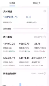 永辉超市供应商系统登录首页