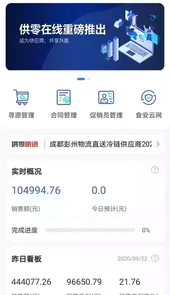 永辉超市供应商系统登录首页