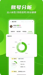 飞瓜数据快手版app