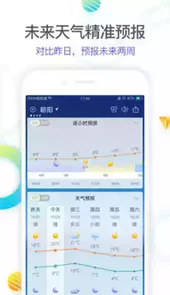 汕头天气预报60天查询