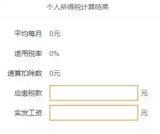 年终奖个税计算器2021计算器