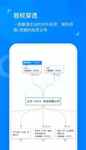 天眼查官网入口