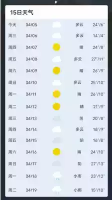 天气预报精准版广告