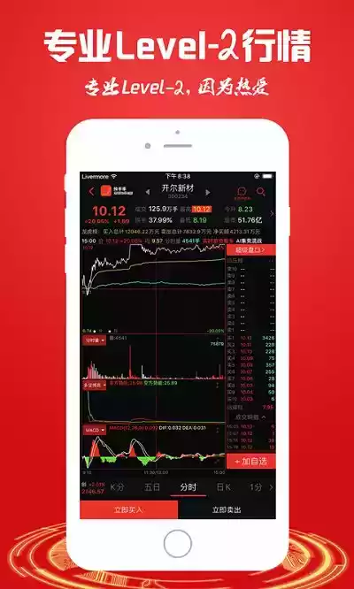 换手率短线炒股神器App