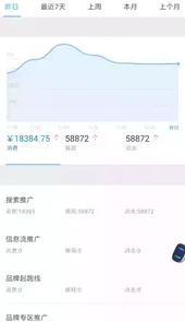 百度推广首页