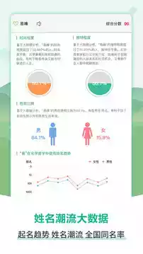 嘉铭宝宝起名取名破解版