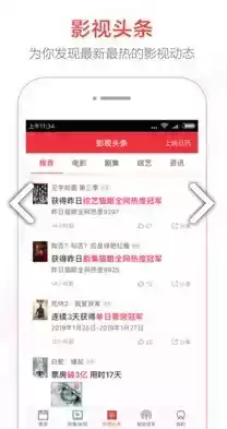 猫眼票房分析专业版实时票房