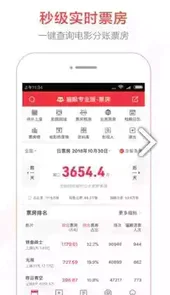 猫眼票房分析专业版实时票房