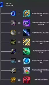 云顶之弈装备合成表最新2021