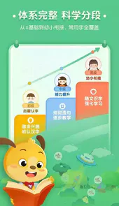 麦田认字幼儿识字