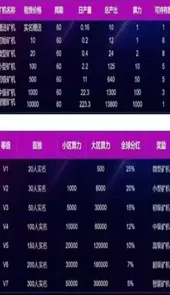 方志e付
