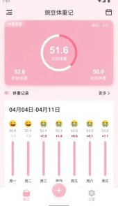 豌豆体重记