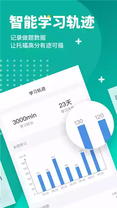 新东方托福pro网址