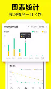 疯狂背单词破解版最新