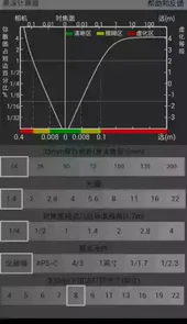 景深计算器app安卓