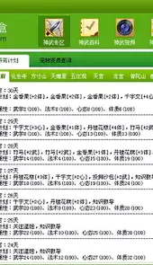 神武越光宝盒