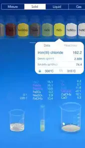 chemist