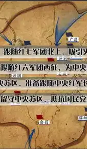重走长征路游戏