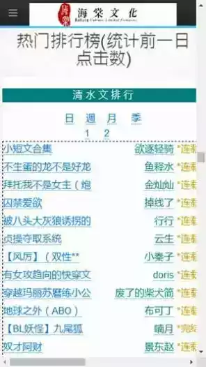 海棠文学城网站注册