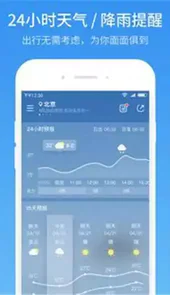 51天气