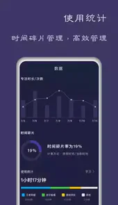 告别手机控