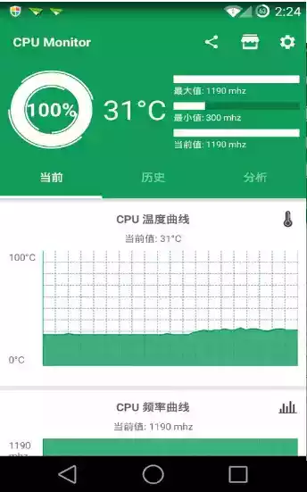 cpu monitor pro