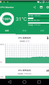 cpu monitor pro