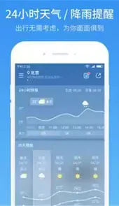 51天气预报广州